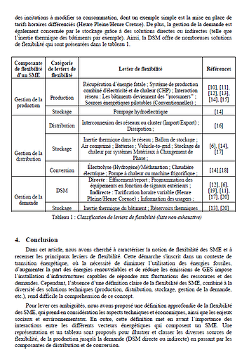 class2